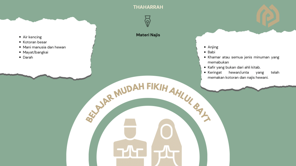 Bab II (Materi Najis)
