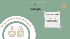 Syarat dan Tahapan (Amar Ma’ruf dan Nahi Mungkar)