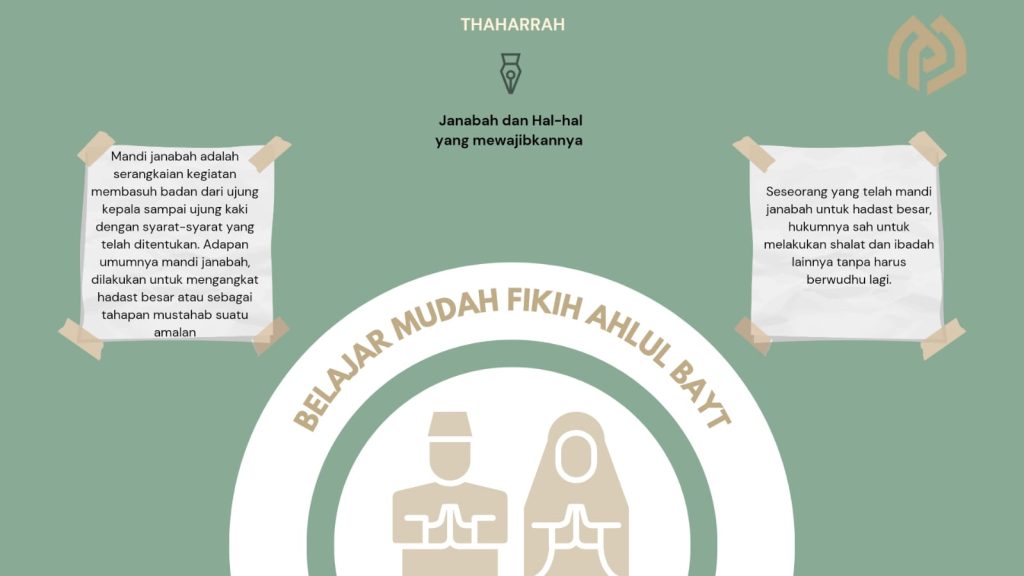 Mandi Besar (Janabah)